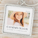 Llavero Personalizado simple de Moda moderna foto de prime<br><div class="desc">El diseño está compuesto por una tipografía moderna de moda con fuentes sans serif y serif. Agregue una foto personalizado de su hijo/hija y año.</div>