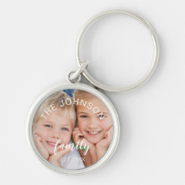 Llavero Personalizado y persona añada su propia foto