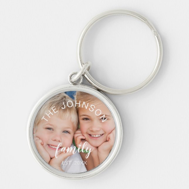 Llavero Personalizado y persona añada su propia foto (Frente)