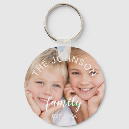 Llavero Personalizado y persona añada su propia foto