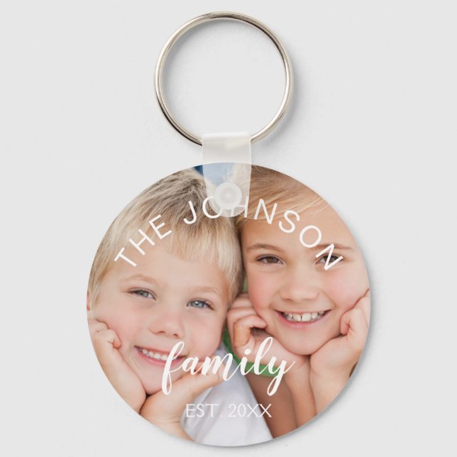 Llavero Personalizado y persona añada su propia foto (Anverso)