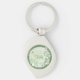 Llavero PERSONALIZADOS MEDIOS mixtos, tremendamente capric