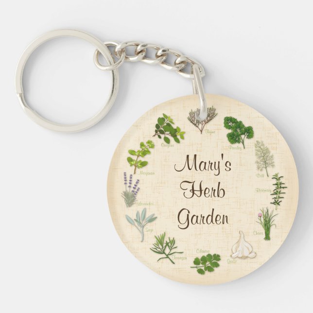 Llavero Personalizar Tu Herb Garden Keychain (Frente)