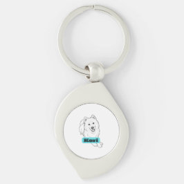 Llavero Personalizarlo