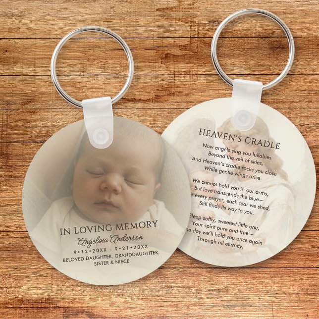 Llavero Personalized Baby Memorial Photo & Custom Text (Subido por el creador)