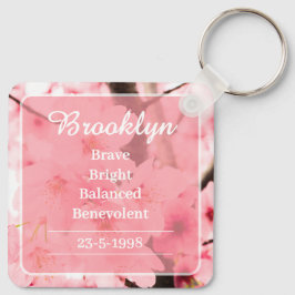 Llavero Personalized Initial Name Traits Keychain Gift
