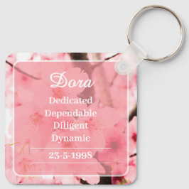 Llavero Personalized Initial Name Traits Keychain Gift