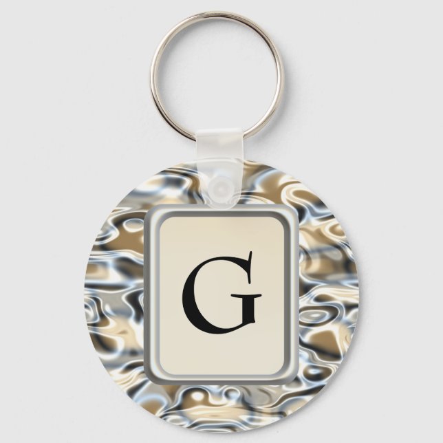 Llavero Petróleo Y Agua (Anverso)