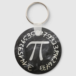 Llavero Pi