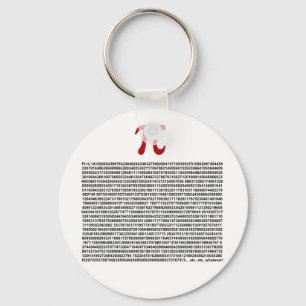 Llavero ¡Pi = 3,141592653589 etc etc… lo que!