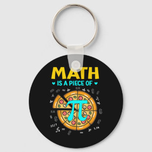 Llavero Pi Day 3.14 Math Es Una Pieza De Pizza Bitcoin Sta