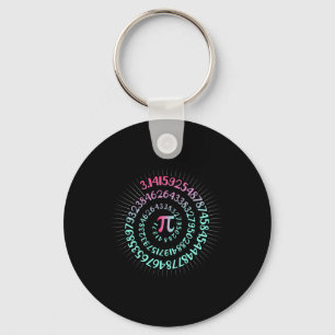 Llavero Pi Day Math Nerd Geek 3.1415 Número Irracional Pi