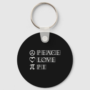 Llavero Pi Day Paz Amor matemática Geometría Trigonometría