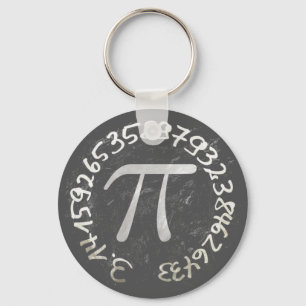 Llavero Pi Day PiDay Chalkboard Education