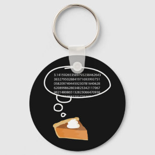 Llavero Pie Pi 3.14