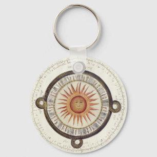 Llavero Piedra azteca de Sun