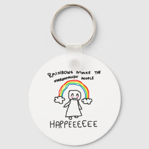 Llavero Pieza deux. de la gente de la melcocha