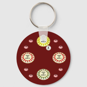 Llavero Pinball de 1000 puntos