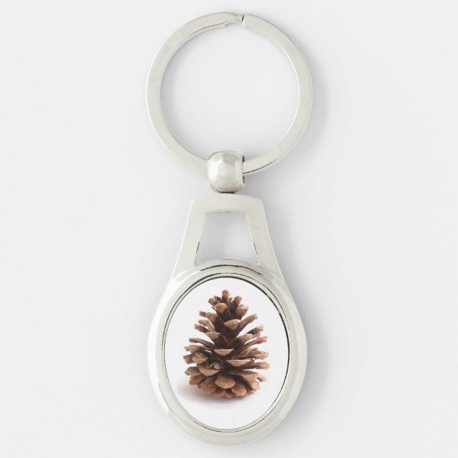Llavero Pinecona (Anverso)