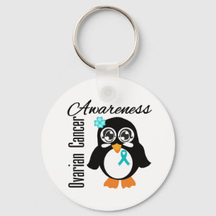 Llavero Pingüino de la conciencia del cáncer ovárico