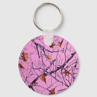 Llavero Pink Camo