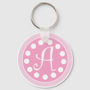 Llavero pinkdotsA keychain.ai