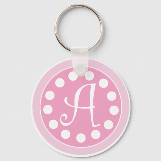 Llavero pinkdotsA keychain.ai (Anverso)