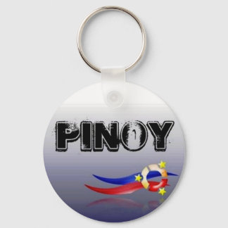 Llavero Pinoy, Filipinas