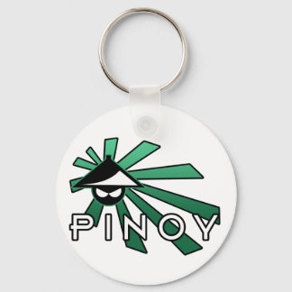 Llavero Pinoy Salakot Man