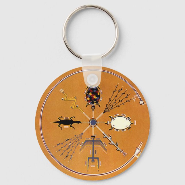 Llavero Pintando arena, tribu nativa estadounidense (Anverso)