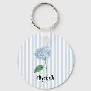 Llavero Pintura de Hortensia Azul con Nombre Personalizado