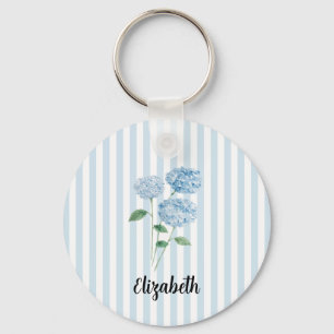 Llavero Pintura de Hortensia Azul con Nombre Personalizado