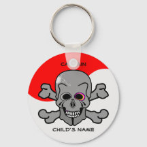 Pirata, Jolly Roger