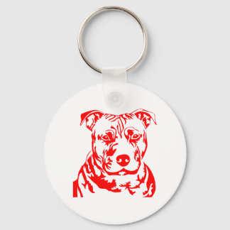 LLAVERO PIT BULL HEAD