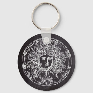 Llavero pizarra vintage mitología griega Gorgon medusa