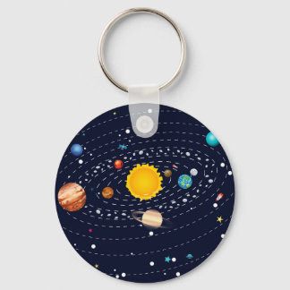 Llavero Planetas del Sistema Solar 2