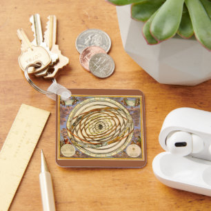 Llavero Planetas en órbita de astronomía antigua, Andreas 