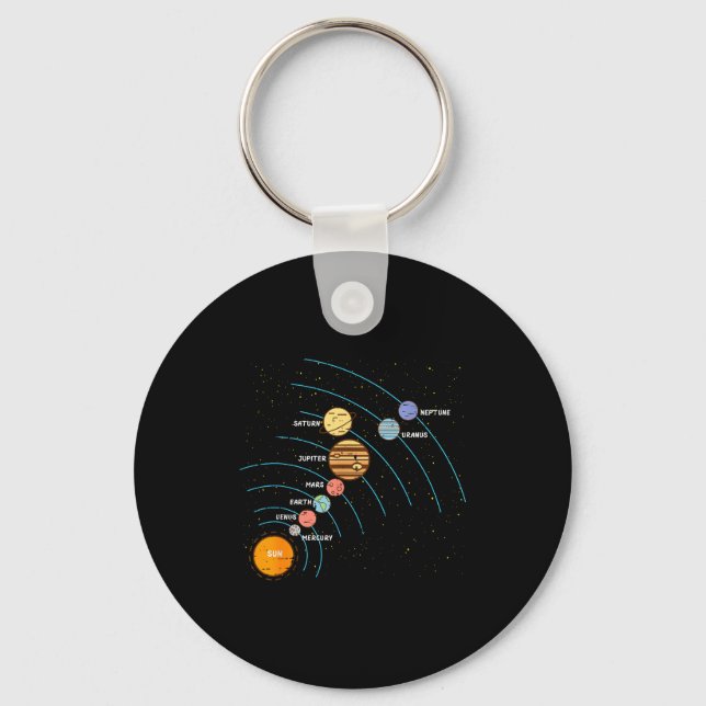Llavero Planets Orbit Solar System Galaxy Science Women Ki (Anverso)