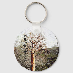 Llavero Planta Dry Ferula