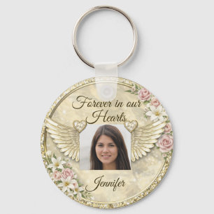 Llavero Plantilla de Foto Personalizada en Memoria