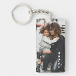 Llavero Plantilla de fotografía personalizada