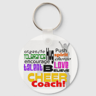 Llavero Plantilla de llenado de claves