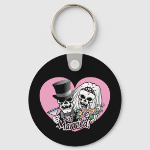 Llavero Plantilla de llenado de claves