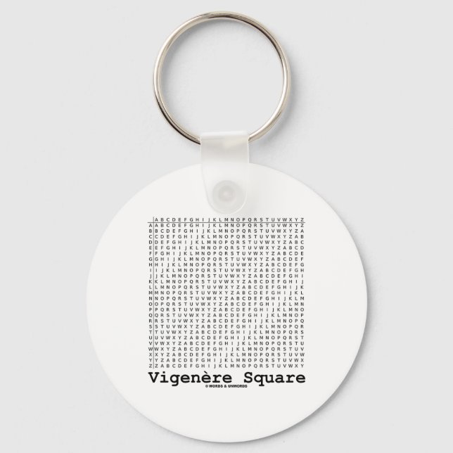 Llavero Plaza Vigenère (Criptografía Tabula Rasa) (Anverso)