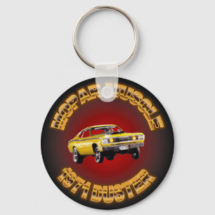 Llavero Plumero 1971 de Plymouth Keychain.