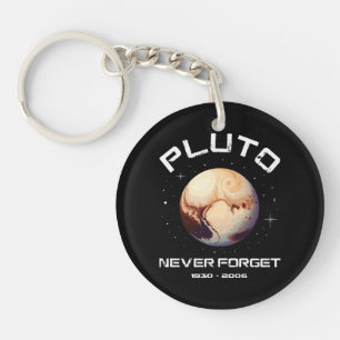 Llavero Plutón Nunca Olvides