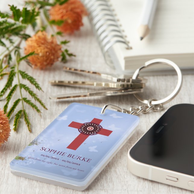 Llavero Poema conmemorativo de Mascota de las mariposas az (Frente Derecha)