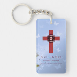 Llavero Poema conmemorativo de Mascota de las mariposas az