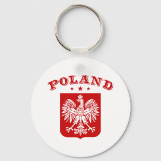 Llavero Polonia