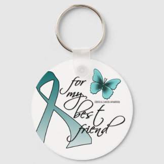 Llavero Por mi mejor amigo